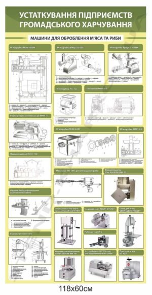 Машини для обробки м’яса та риби – стенд для кухарів