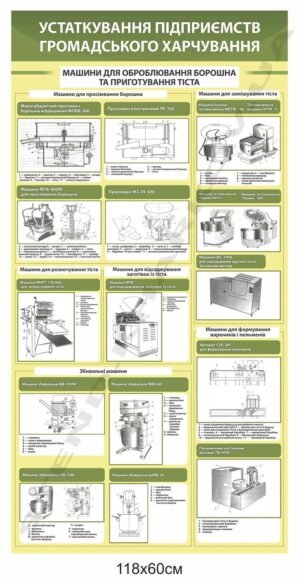 Машини для роботи з борошном і тістом – стенд для кухарів