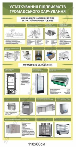 Холодильне обладнання – стенд для кухарів