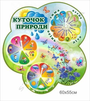 Куточок природи – стенд для дітей