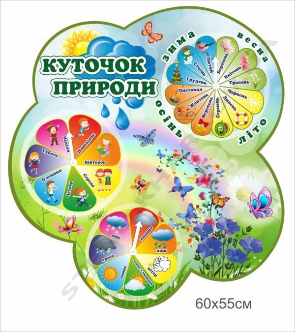 Куточок природи – стенд для дітей