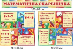 Математична скарбничка НУШ