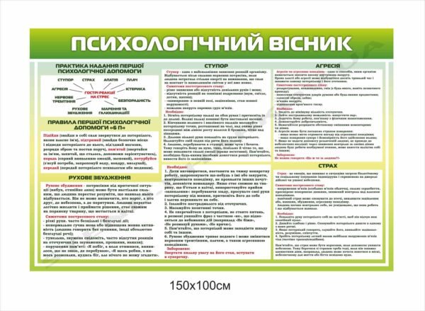 Стенд “Психологічний вісник”