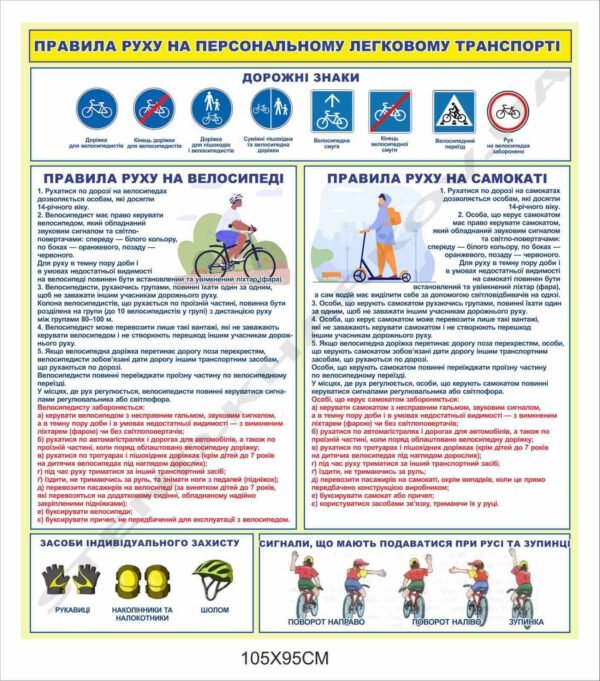 Стенд “Правила руху на персональному легковому транспорті”