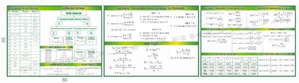 Комплект стендів “Тригонометрія”
