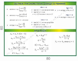 Стенд “Тригонометричні функції та рівняння. Прогресії”