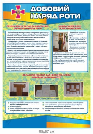Стенд для військових “Добовий наряд роти”