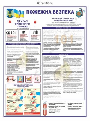 Стенд “Пожежна безпека”