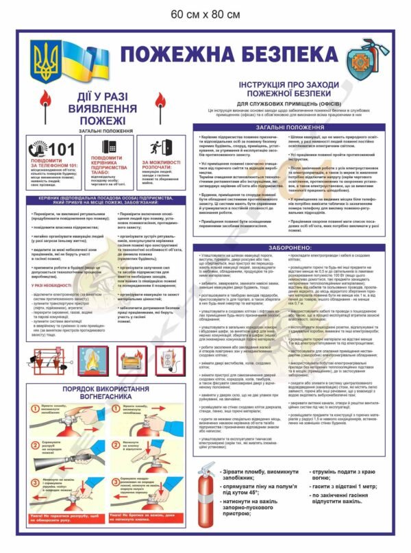 Стенд “Пожежна безпека”