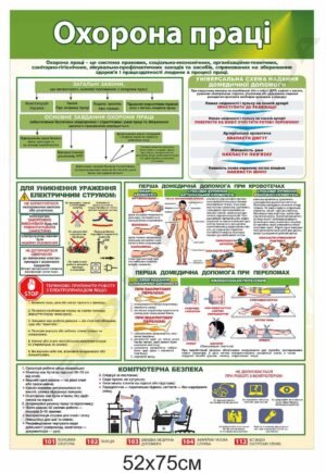 Охорона праці – стенд інформаційний