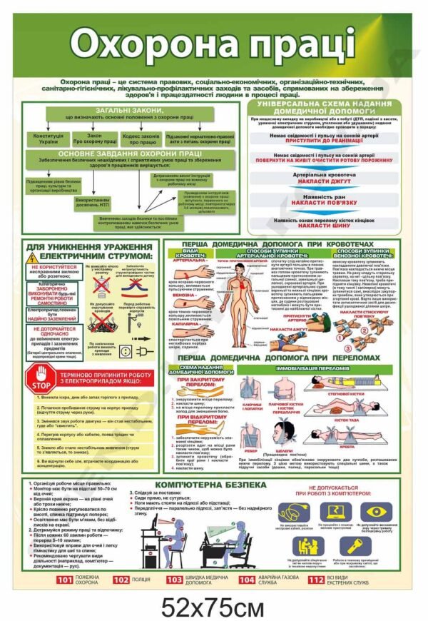 Охорона праці – стенд інформаційний