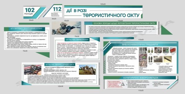 Набір стендів “Дії в разі терористичного акту”