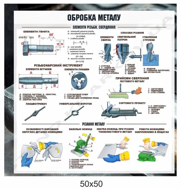 Обробка металу – стенд з трудового навчання