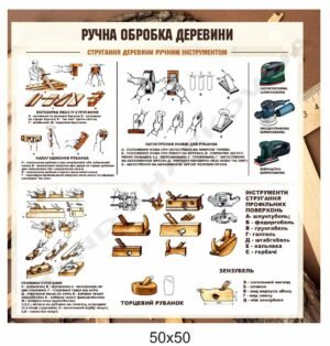 Стругання деревини ручним інструментом – стенд з трудового навчання