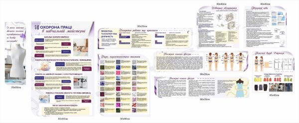 Комплект стендів з трудового навчання для дівчат