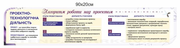 Стенд в кабінет технологій “Проєктно-технологічна діяльність”