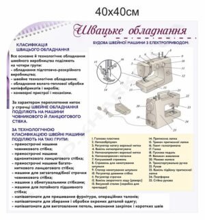 Стенд з трудового навчання “Швацьке обладнання”