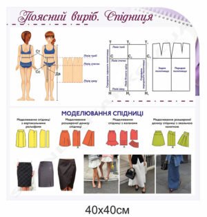 Моделювання спідниці – стенд в кабінет технологій