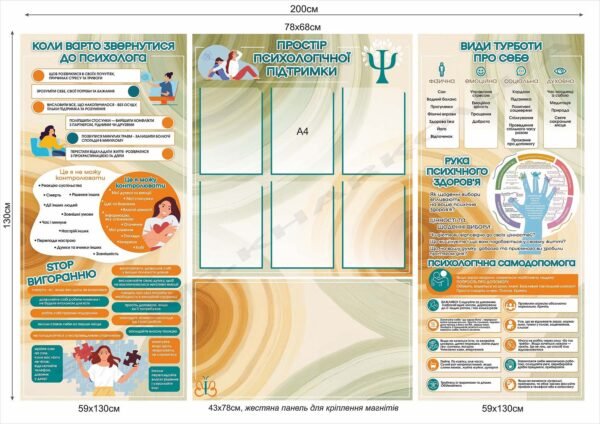 Комплект стендів “Простір психологічної підтримки”