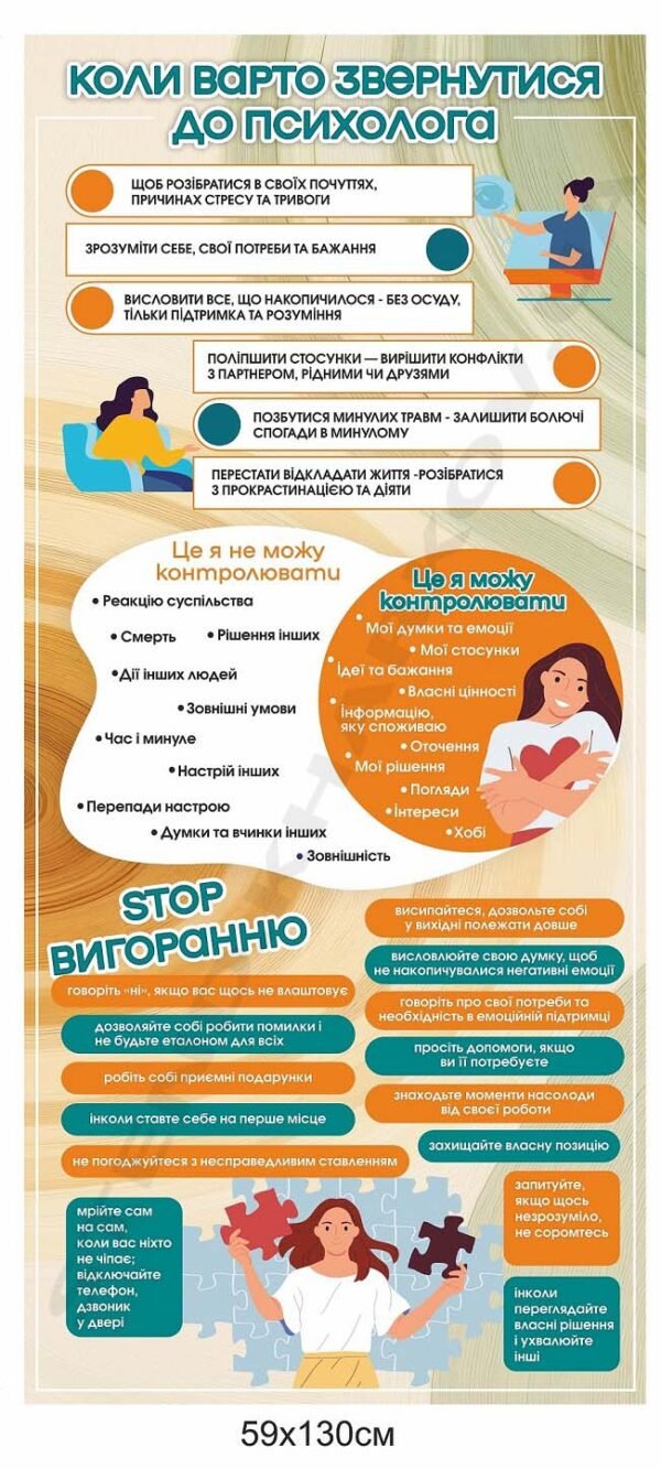 Стенд “Допомога психолога”