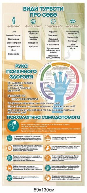 Стенд “Психологічна самодопомога”