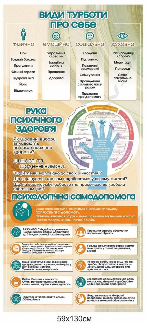 Стенд “Психологічна самодопомога”