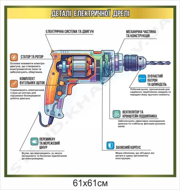 Стенд “Деталі електричної дрелі”