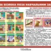 Набір стендів “Пожежна безпека” 13421