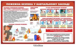 Стенд “Пожежна безпека у навчальному закладі”