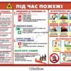 Набір стендів “Пожежна безпека” 13427