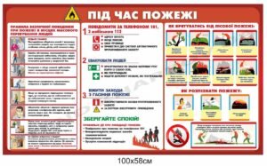 Стенд з безпеки “Під час пожежі”