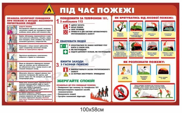Стенд з безпеки “Під час пожежі”