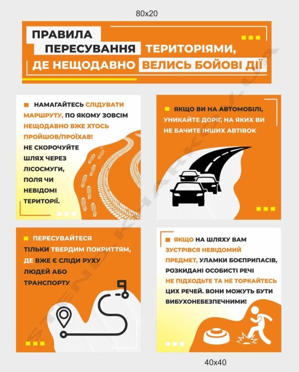 Правила пересування територіями з вибухонебезпечними предметами