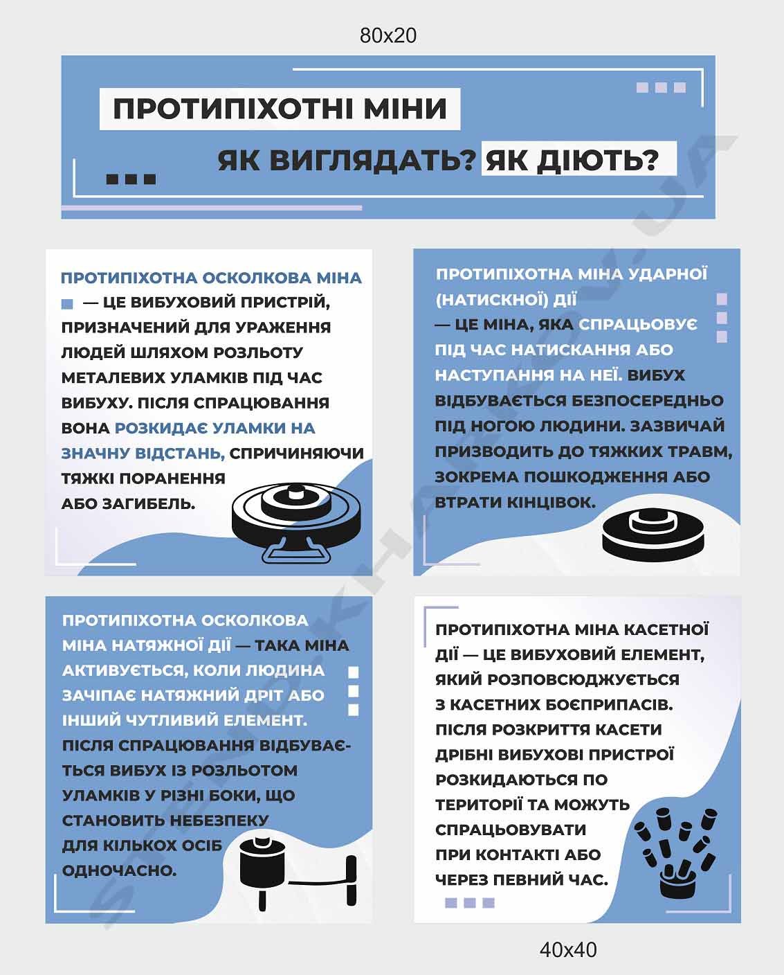 Протипіхотні міни - стенд з безпеки