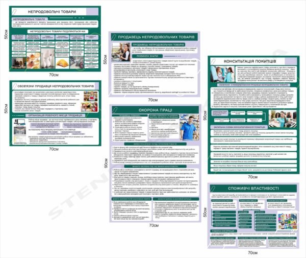 Інформаційні стенди для професії “Продавець”