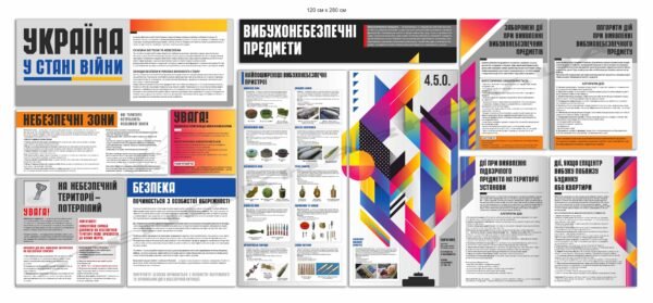 Комплект стендів “Мінна безпека”