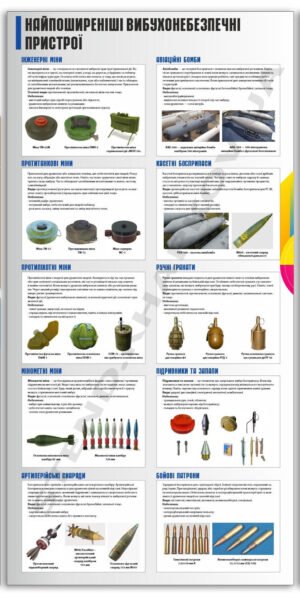 Стенд з мінної безпеки “Вибухонебезпечні пристрої”