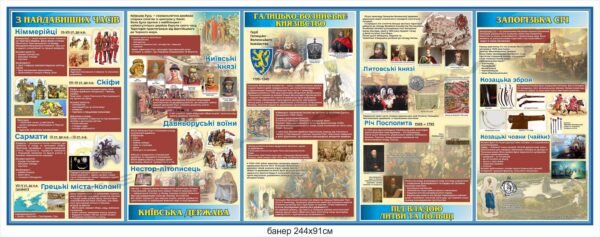 Банер для кабінету історії України