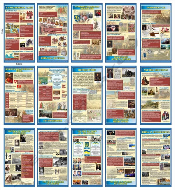 Історія України – комплект стендів в кабінет
