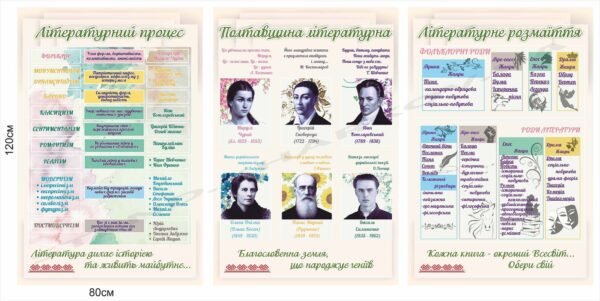 Стенди з літератури