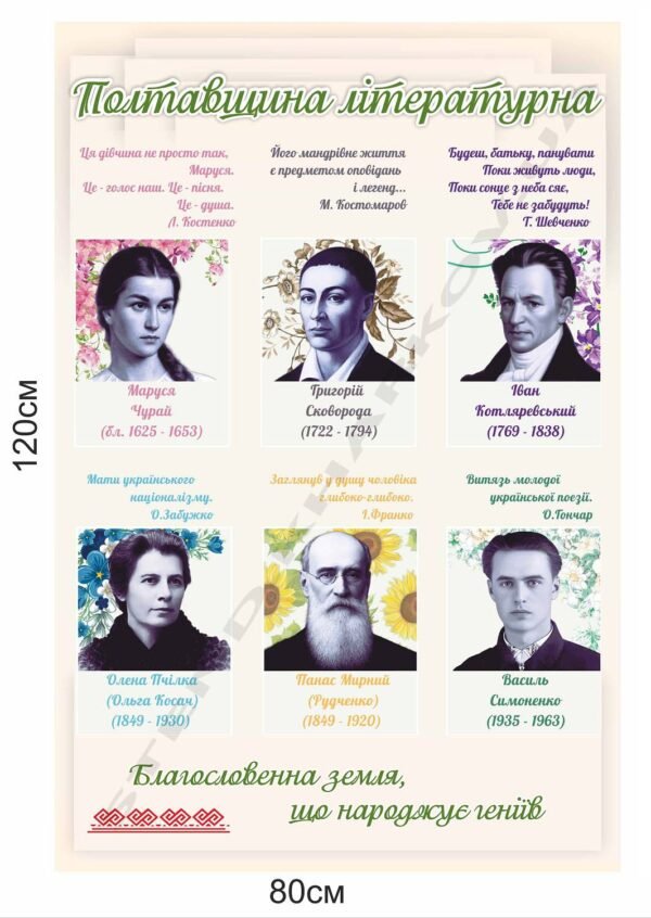 Стенд “Полтавщина літературна”