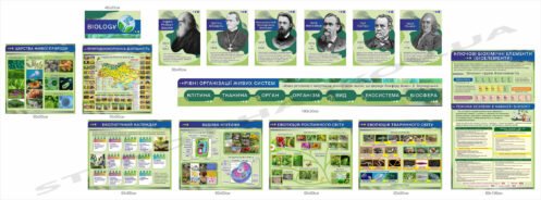 Стенди для кабінету біології — сучасне оформлення освітнього простору