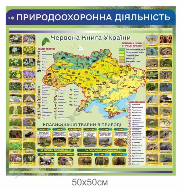 Стенд “Природоохоронна діяльність в Україні”