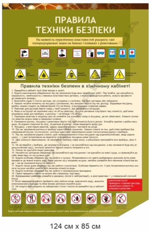 Правила техніки безпеки в хімічному кабінеті