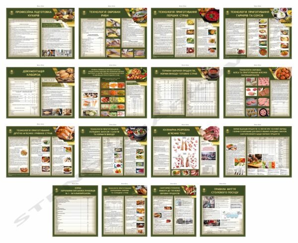 Пластикові плакати для військової їдальні