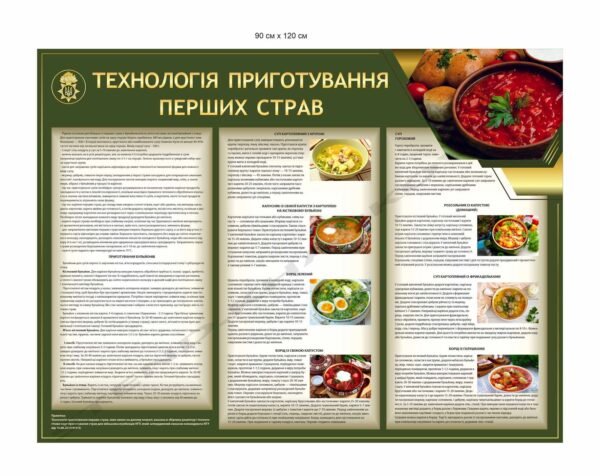 Стенд “Технологія приготування перших страв” для їдальні НГУ