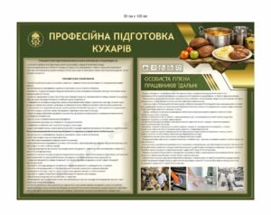 Плакат пластиковий “Професійна підготовка кухарів”