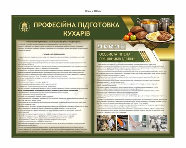 Плакат пластиковий “Професійна підготовка кухарів”