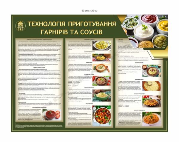 Стенд “Технологія приготування гарнірів та соусів” для їдальні НГУ