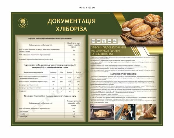 Стенд в їдальню для хліборіза